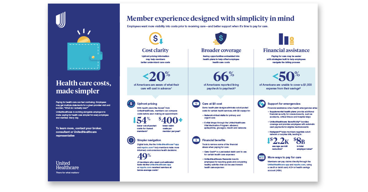 thumbnail image of health plan designs one-pager