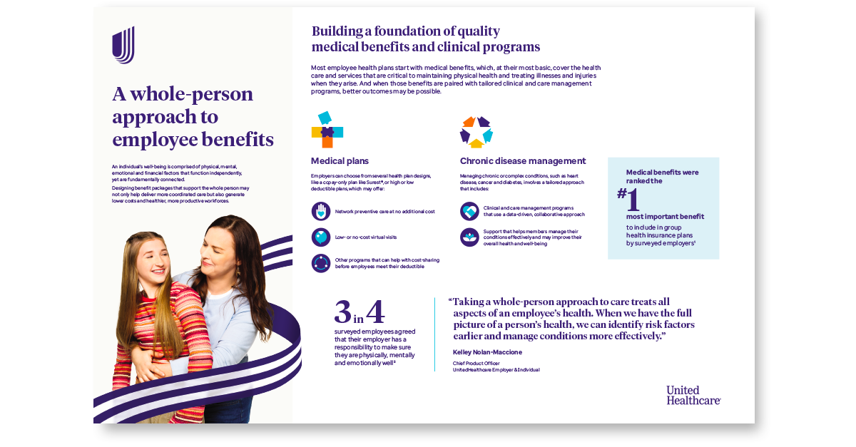 thumbnail image of health plan designs one-pager
