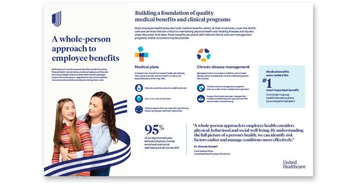 thumbnail image of health plan designs one-pager