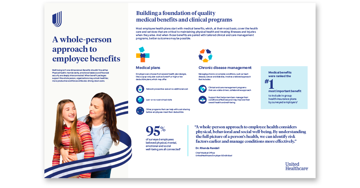 thumbnail image of health plan designs one-pager