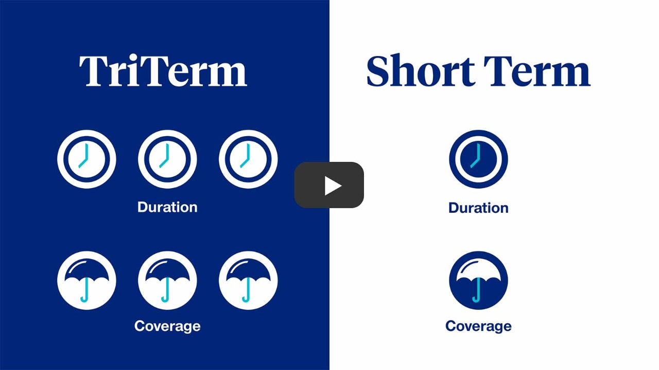 Watch a video to learn more about Triterm health insurance Opens a new window