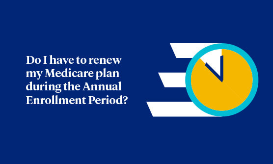 Do I have to renew my Medicare plan during the Annual Enrollment Period?